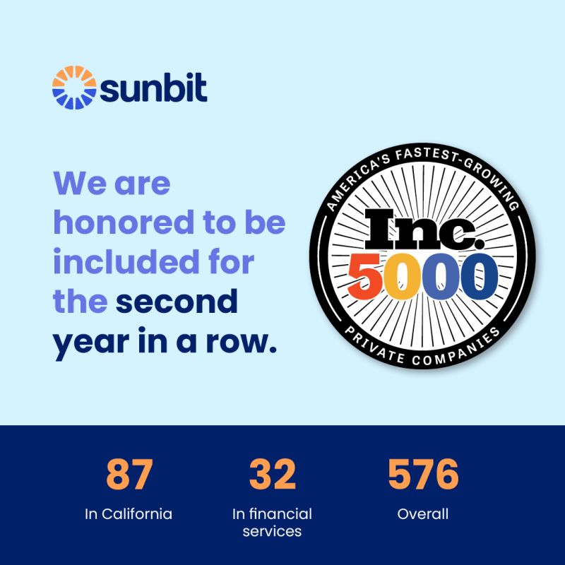 Inc 5000 Fastest Growing Company Sunbit